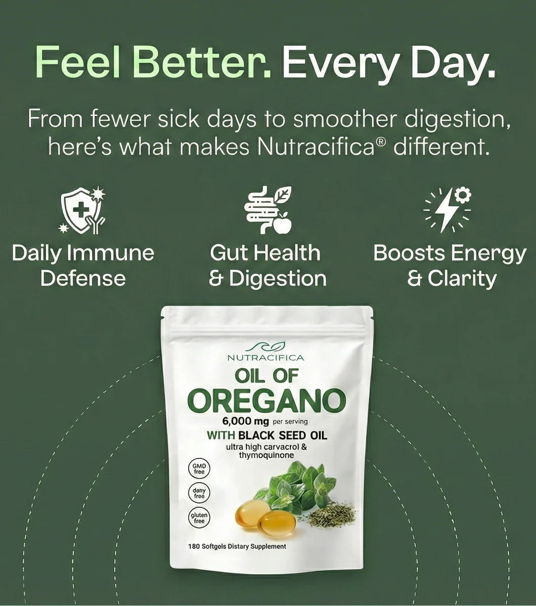 Oil of Oregano