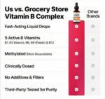 5-in-1 Vitamin B Complex